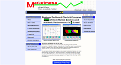 Desktop Screenshot of marketmesa.com